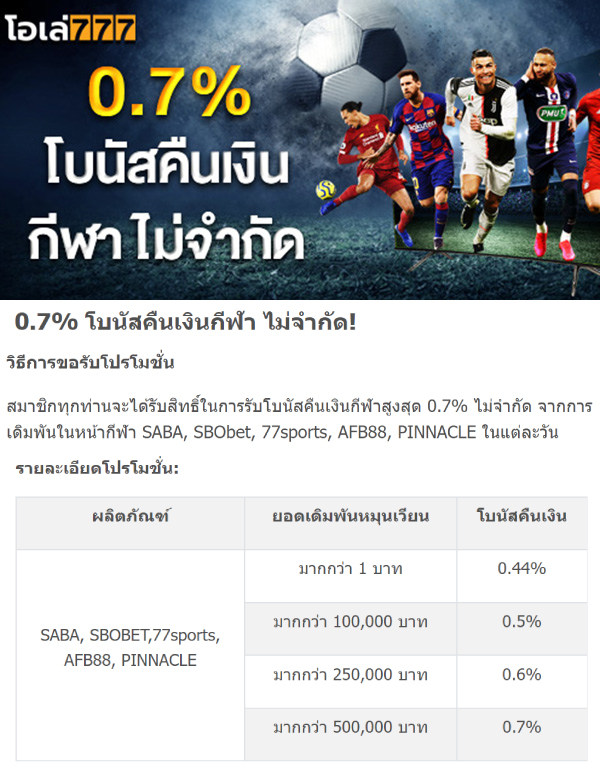 โปร-ole777-กีฬา-4